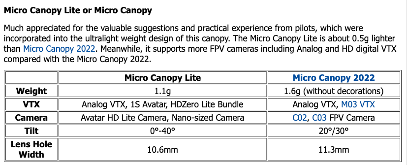 BETAFPV New Micro Canopy Lite 2023