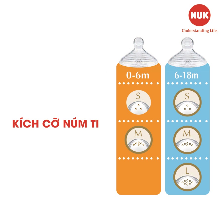BỘ 2 NÚM TI NUK NATURE SENSE SILICONE S2 - M