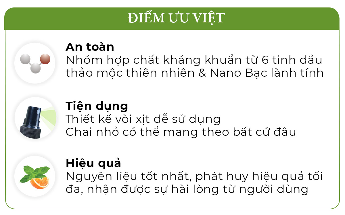 Tinh dầu xịt 14s Fresh Zone