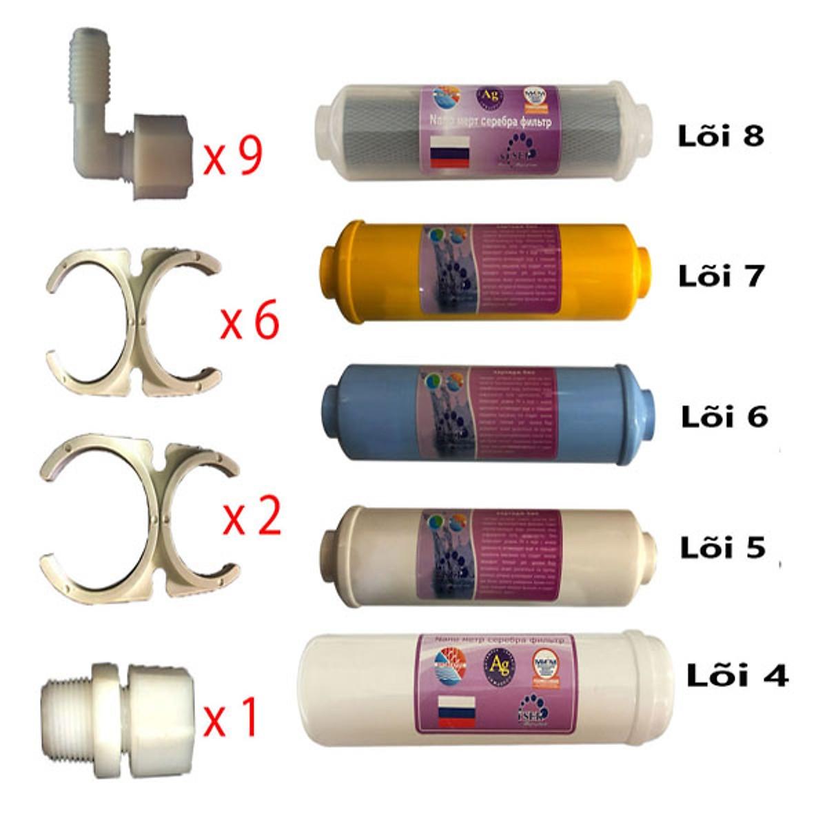 Lõi lọc số 4,5,6,7,8 dùng cho máy lọc nước Nano Geyser