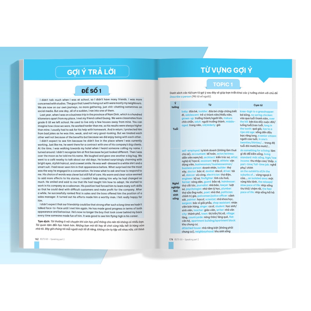 Sách Combo IELTS GO Writing Task 2 & Speaking Part 2 - Megabook
