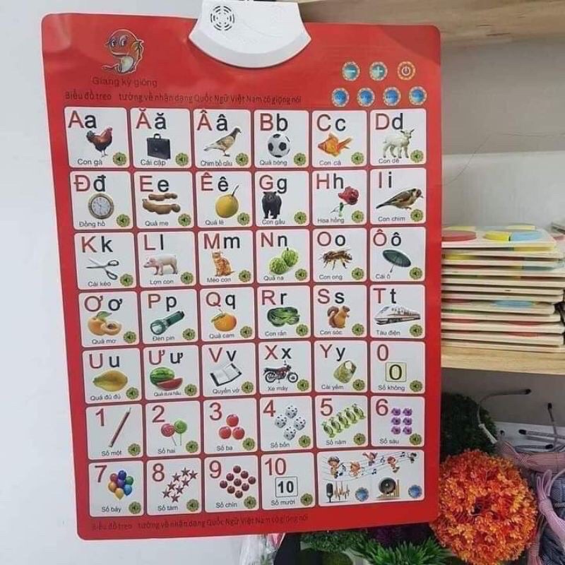 Bảng chữ cái điện tử thông minh có nhạc, chữ cái, số cho bé - Tặng kèm pin