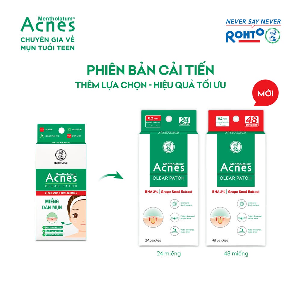 Hộp 24 Miếng Dán Mụn Acnes Clear Patch