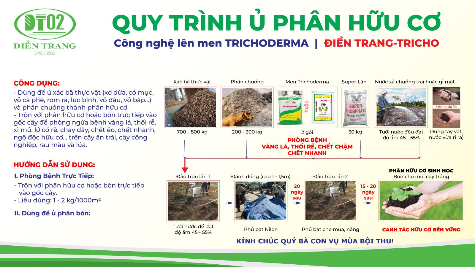Bao 1kg Trichoderma (men vi sinh / nấm đối kháng) Điền trang DT02 ! (10^8 bào tử/g) !