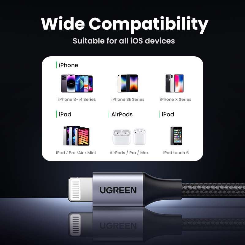 Cáp USB UGREEN MFi cho iPhone 14 Plus  iPhone 14 Pro Max 13 Pro Max, 12 Pro Max X XR 11 2.4A Cáp Lightning sạc nhanh Cáp dữ liệu USB Cáp sạc điện thoại Model:60156