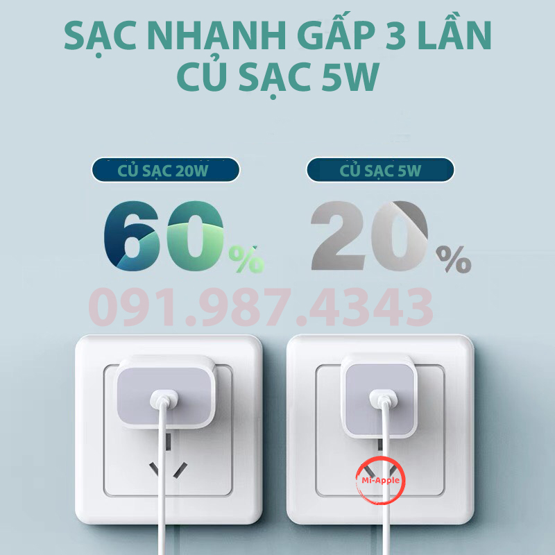 Bộ củ sạc nhanh 20W chân Type-C cho iPhone 8/8PLUS/X/XS/XSMAX/11/11PRO/12/12PR