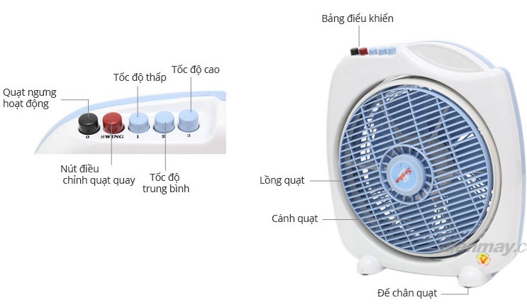 Quạt hộp senko bd1010