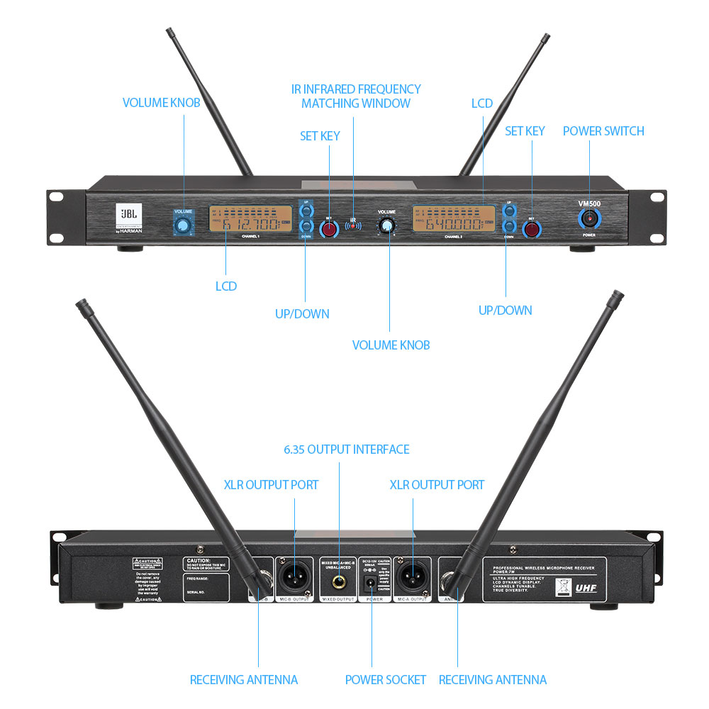 Micro Không Dây  VM500, Tính Năng Cảm Biến Tự Ngắt, Sóng UHF Siêu Cao, Bắt Âm Cực Tốt, Đảm Bảo Tiết Kiệm Pin, Hát Nhẹ, Cho Dàn karaoke Gia Đình, Sân Khấu, Phòng Trà.