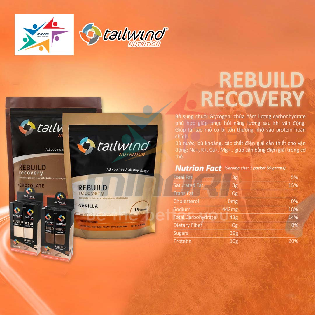 Thực Phẩm Bổ Sung TailWind Rebuild Recovery Coffee