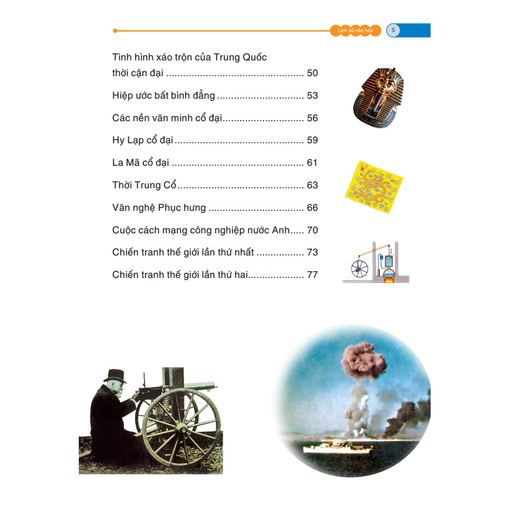 Sách-Bách Khoa Tri Thức Cho Trẻ Em - Lịch Sử Văn Hóa
