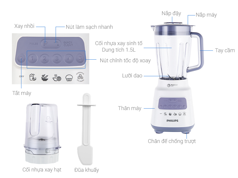 Máy xay sinh tố Philips HR2221 (Thay thế Model HR2115) - Hàng công ty (Bảo hành chính hãng 2 năm tại các Trung tâm bảo hành Philips trên toàn quốc)