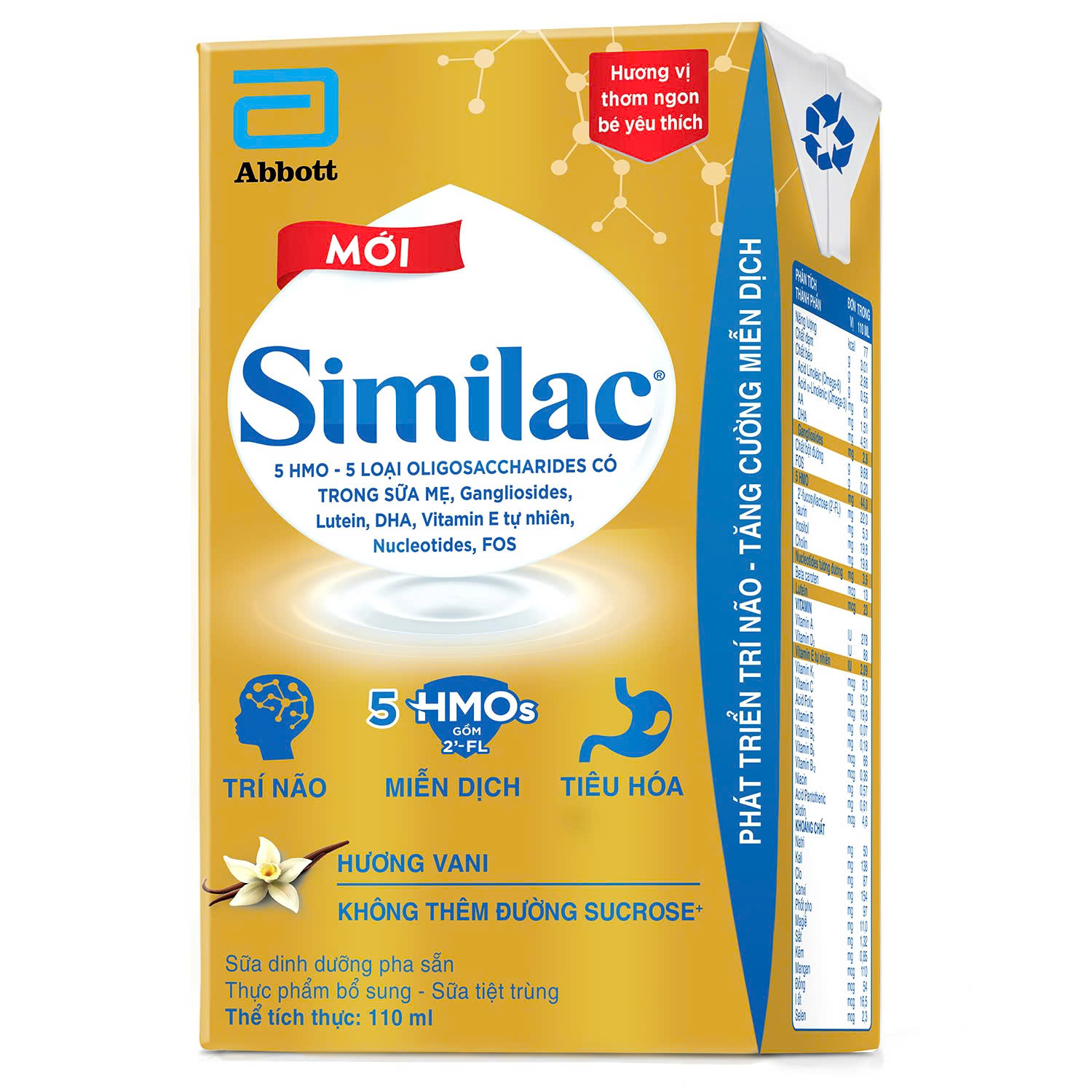 Thùng 48 hộp Sữa bột pha sẵn Similac IQ 110m/180ml