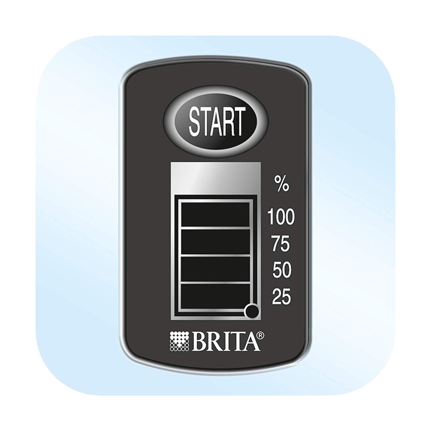 Bình lọc nước Brita 8,2L [ Nhập Đức ]