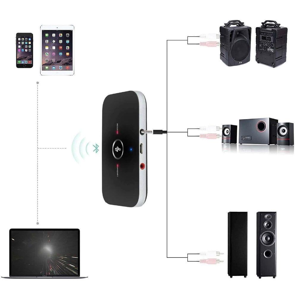 Thiết bị thu và phát âm thanh bluetooth 4.0 ADB-B06