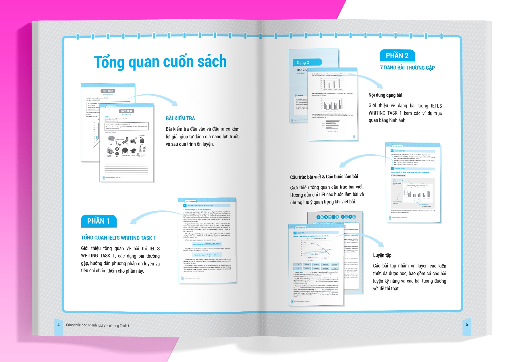 Fahasa - Ielts Key Writing - Công Thức Học Nhanh Ielts Writing Task 1