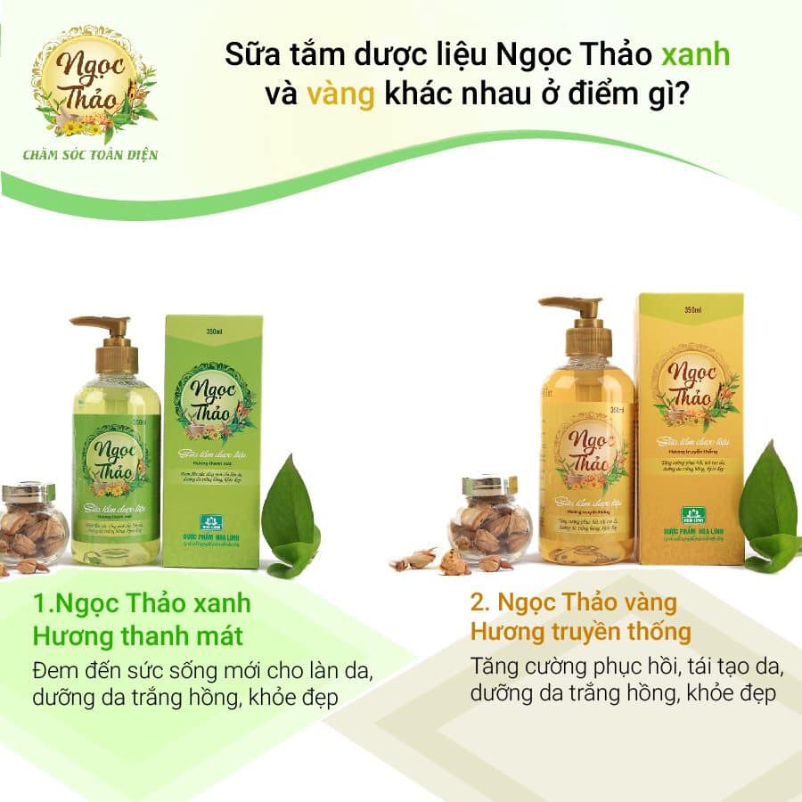 Sữa tắm dược liệu Ngọc Thảo chai 350ml