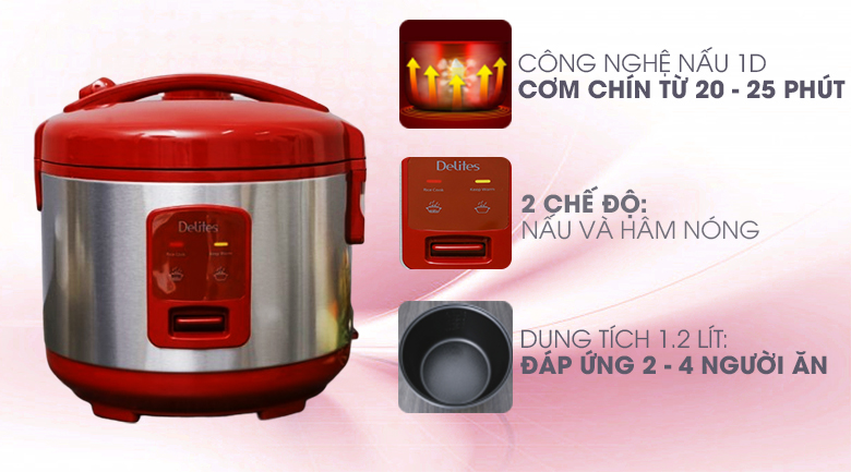Nồi cơm điện Delites nắp gài 1,2 lít NCG1201