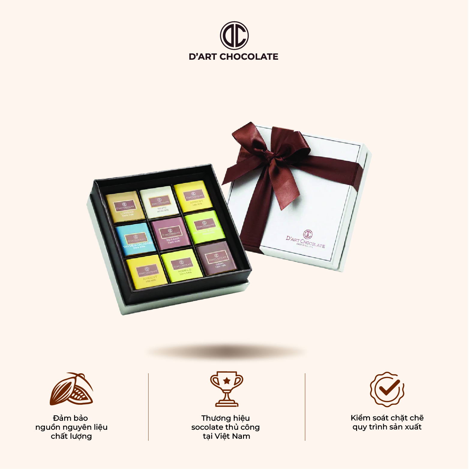 Hộp Quà Tặng Combo Socola 36 Viên Neapolitans D'Art Chocolate Nhiều Vị