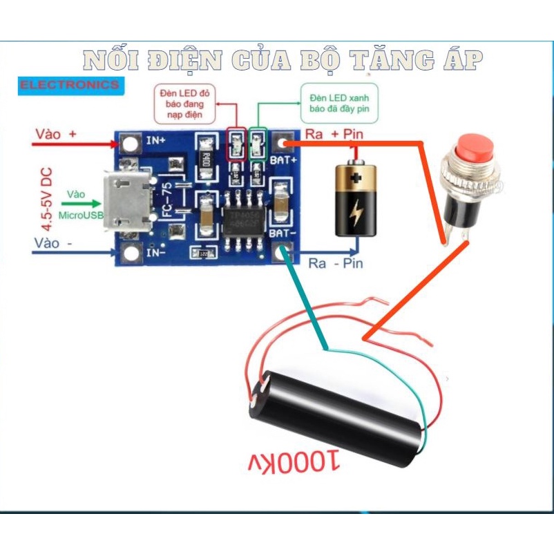 Combo Module Cao Áp Tăng Áp 400KV - 1000KV