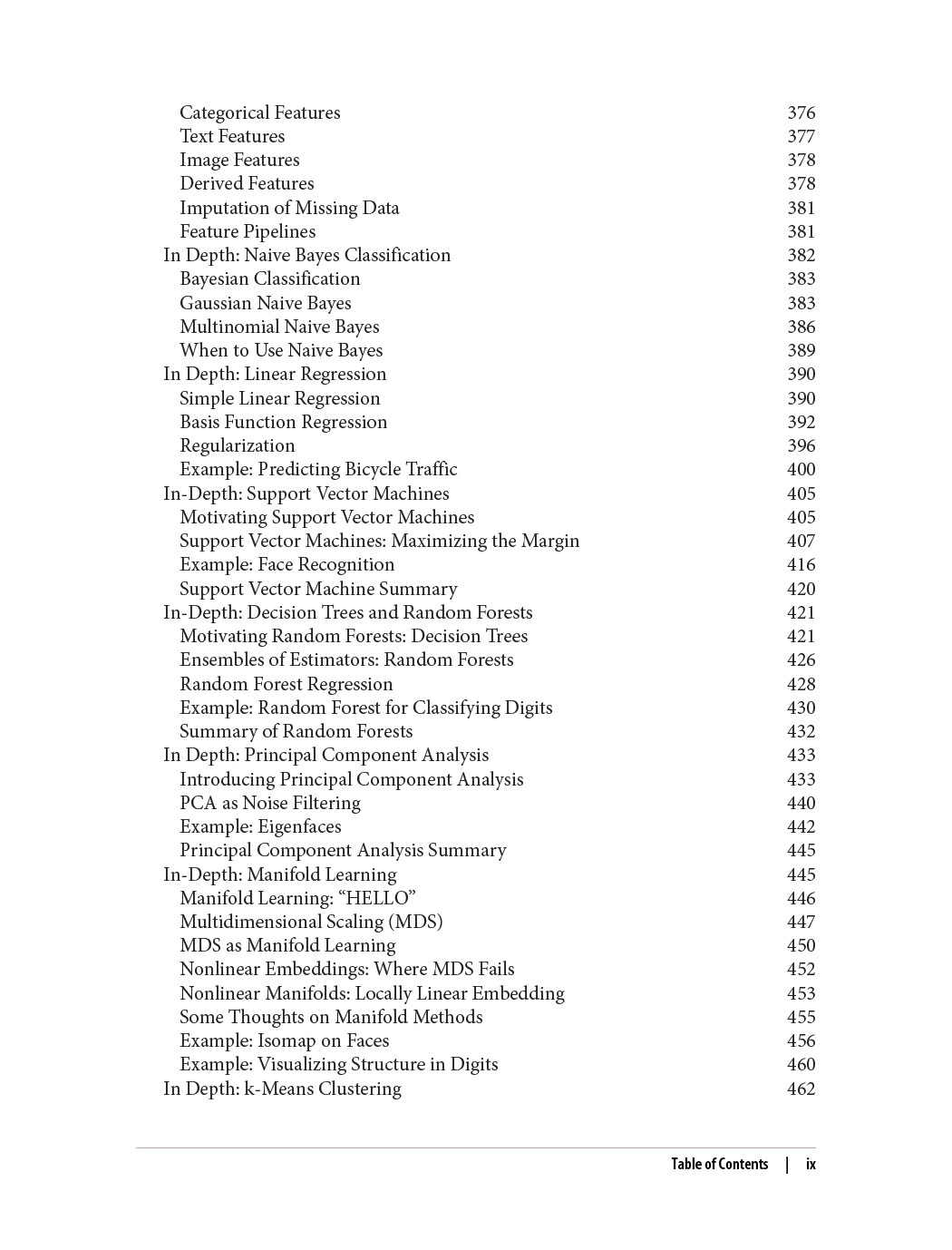 Python data science handbook essential tools for working with data