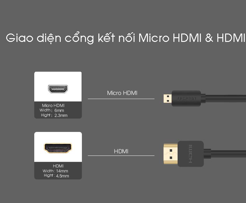 Cáp chuyển đổi Micro HDMI sang HDMI chất lượng Full HD