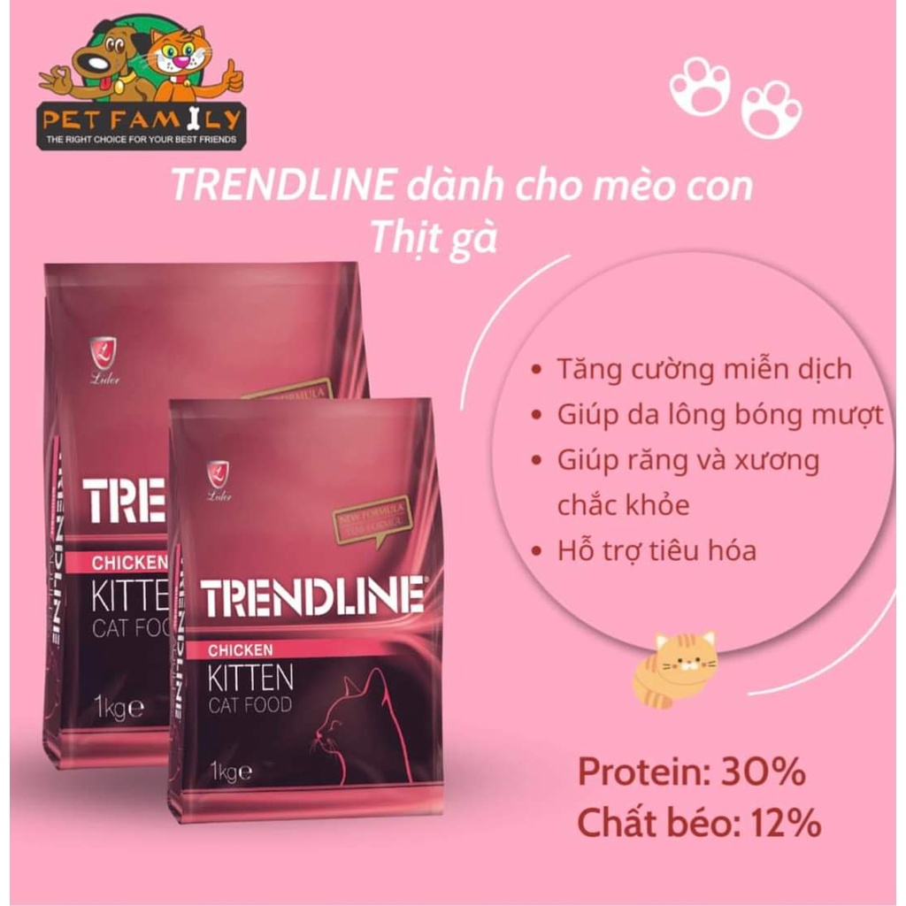 Hạt TRENDLINE 1Kg - Hạt dinh dưỡng cho mèo