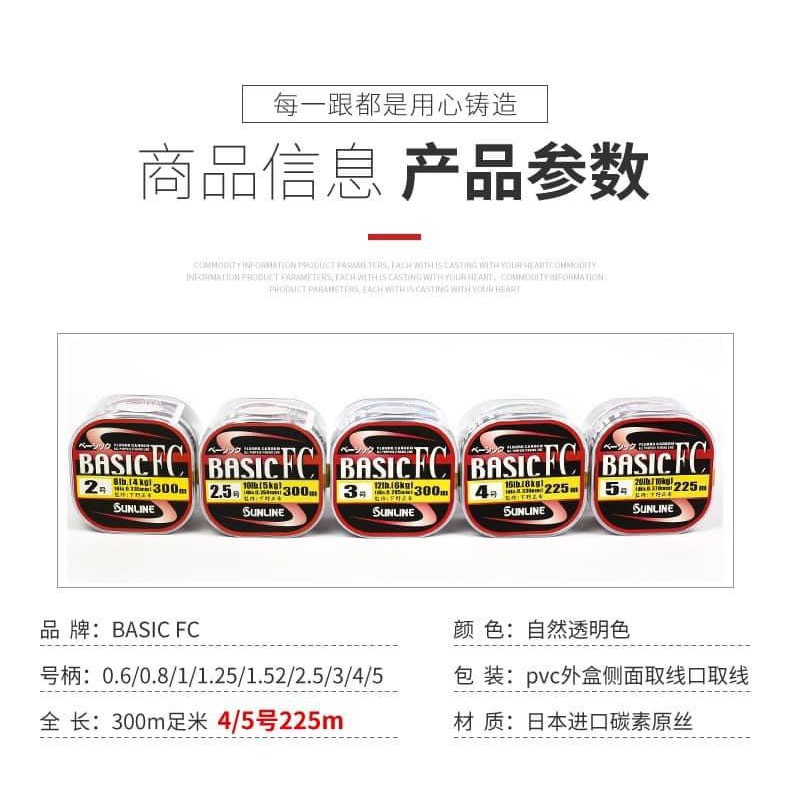 CƯỚC CÂU BASIC FC CHÍNH HÃNG