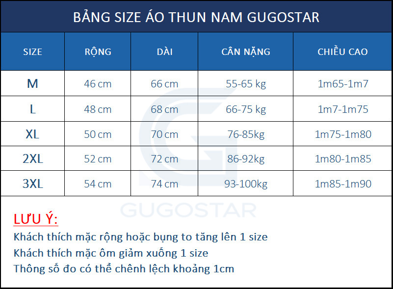 [HCM]Áo Thun Nam Thể Thao PHỐI RÁP CHỈ NỔI Gugostar G444 Thun Lạnh Poly Co Giãn 4 Chiều