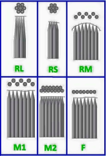 20 kim+ngòi Tattoo needles