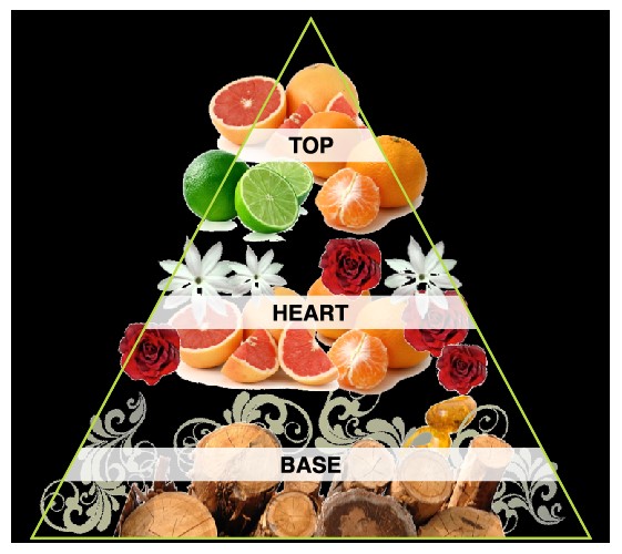 Nước hoa nữ Re.pli.ca Beach Walk by Maison Mar.tin Mar.gie.la Eau De Toilette của Pháp chai 100ml edt