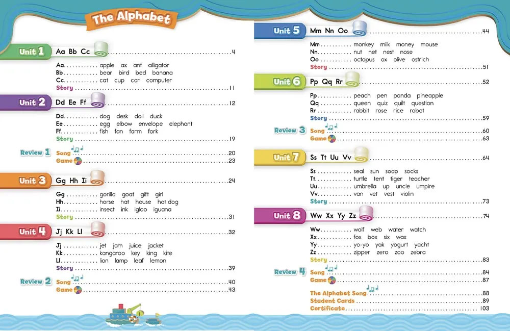 Oxford phonics world 1 ( 2 sách kèm CD)