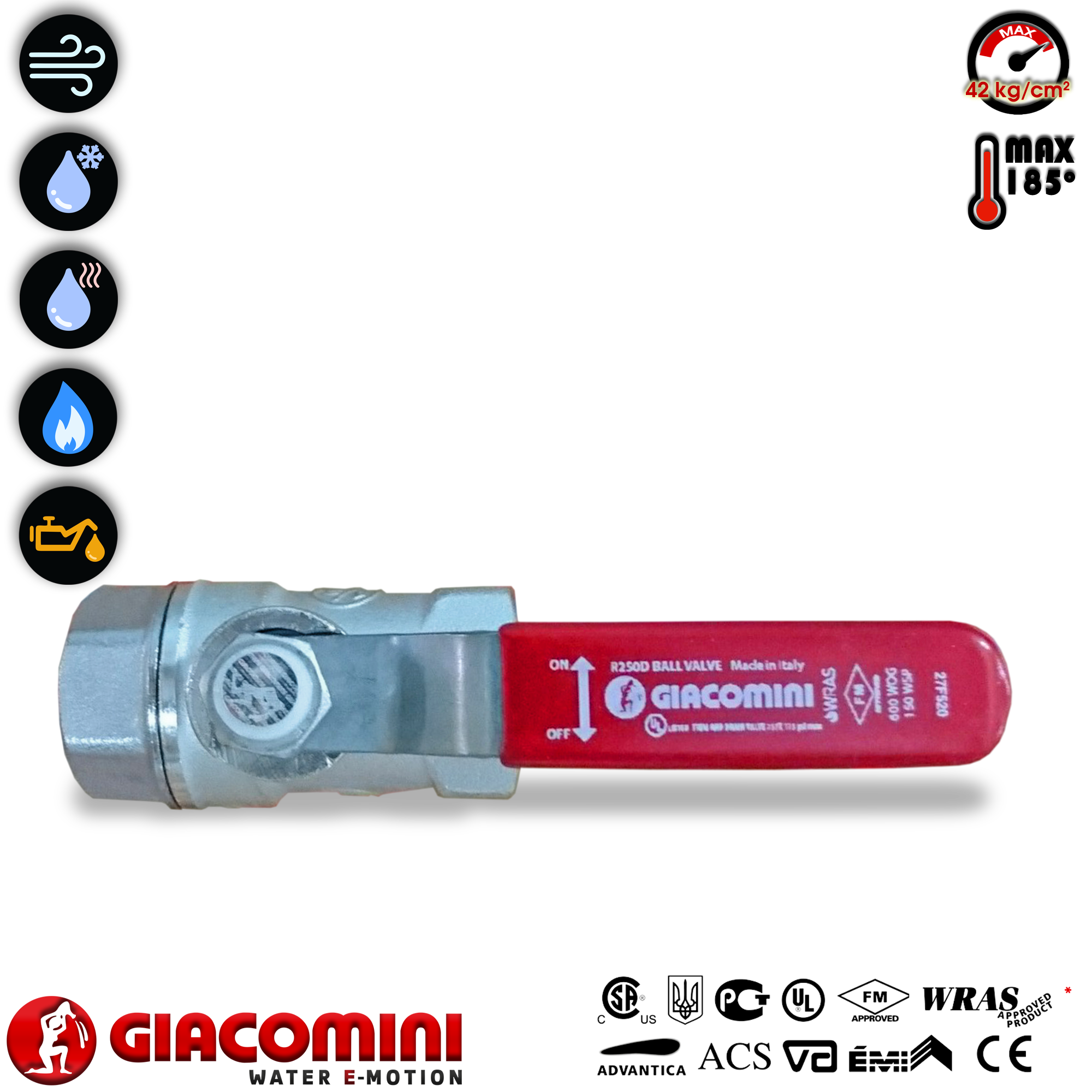 Van bi đồng mạ crôm R250D Giacomini - Ø21 (van nước/van khí/van gas/van dầu)