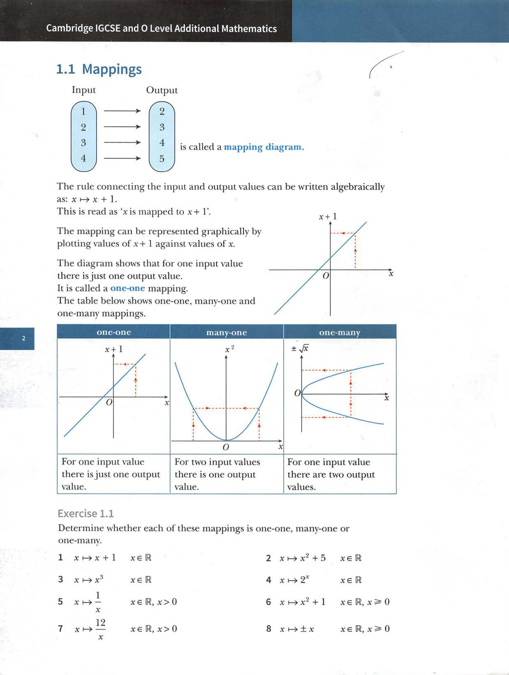 Cambridge IGCSE® and O Level Additional Mathematics Coursebook