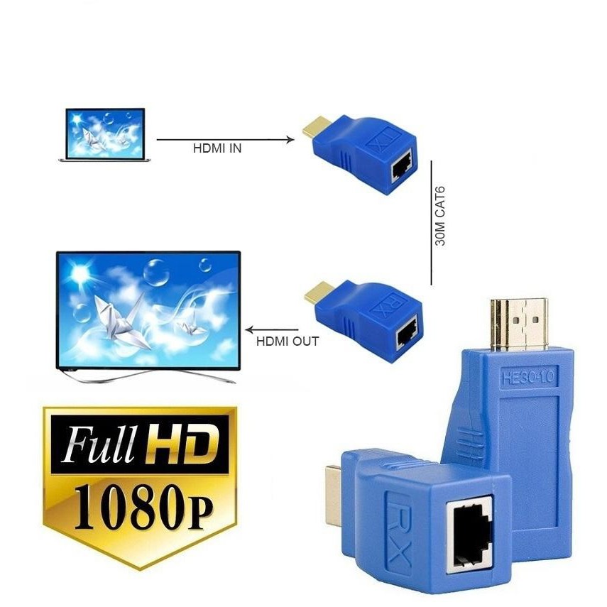 Nối Dài HDMI bằng Dây LAN HD Extender 30M