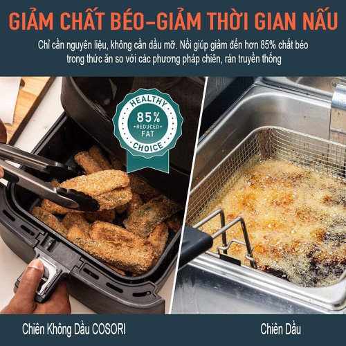 Nồi Chiên Không Dầu 5.5L COSORI