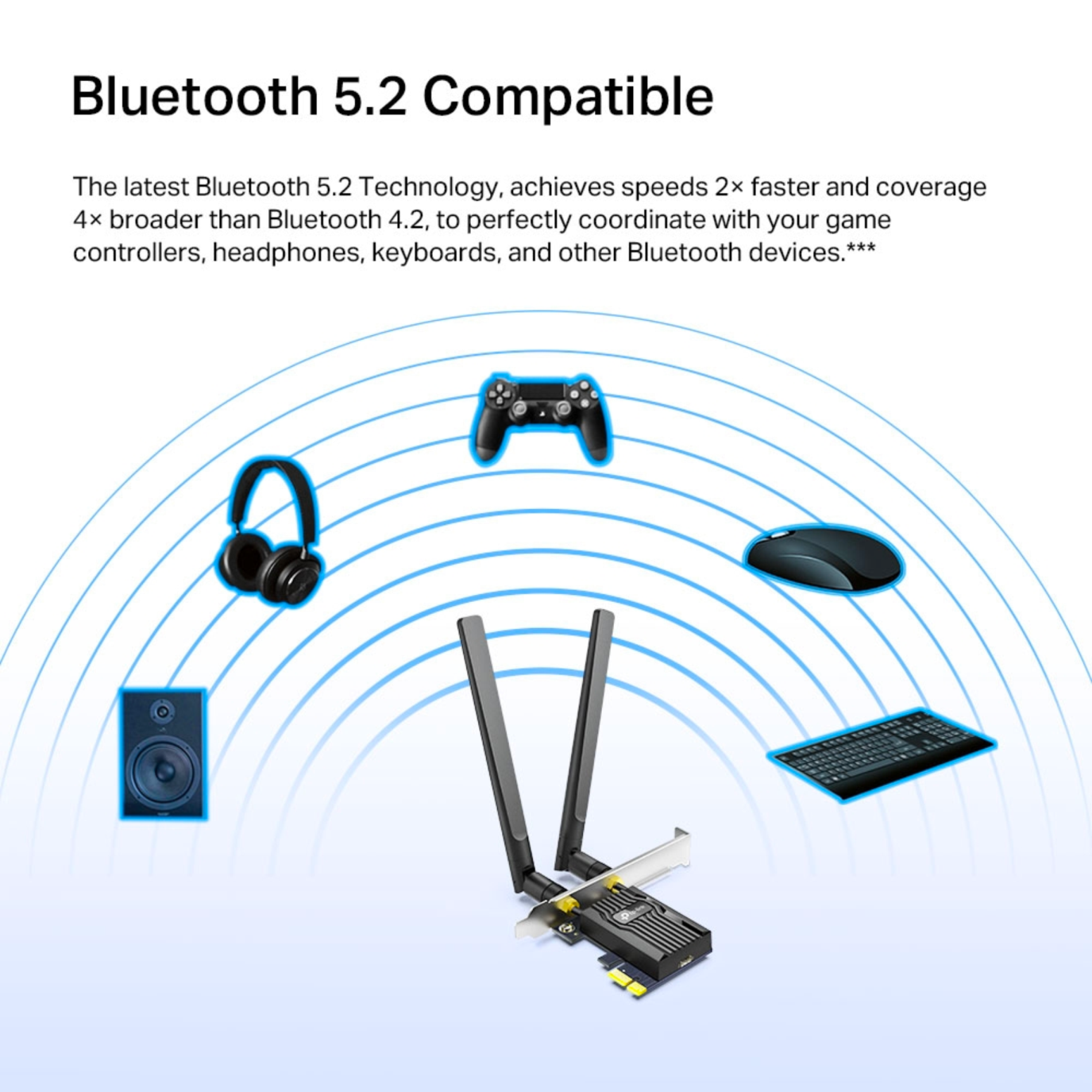 Card WiFi 6 TP-Link TX55E / TX20E Băng Thông Ax3000 / Ax1800 , Bluetooth 5.2 Dành cho PC