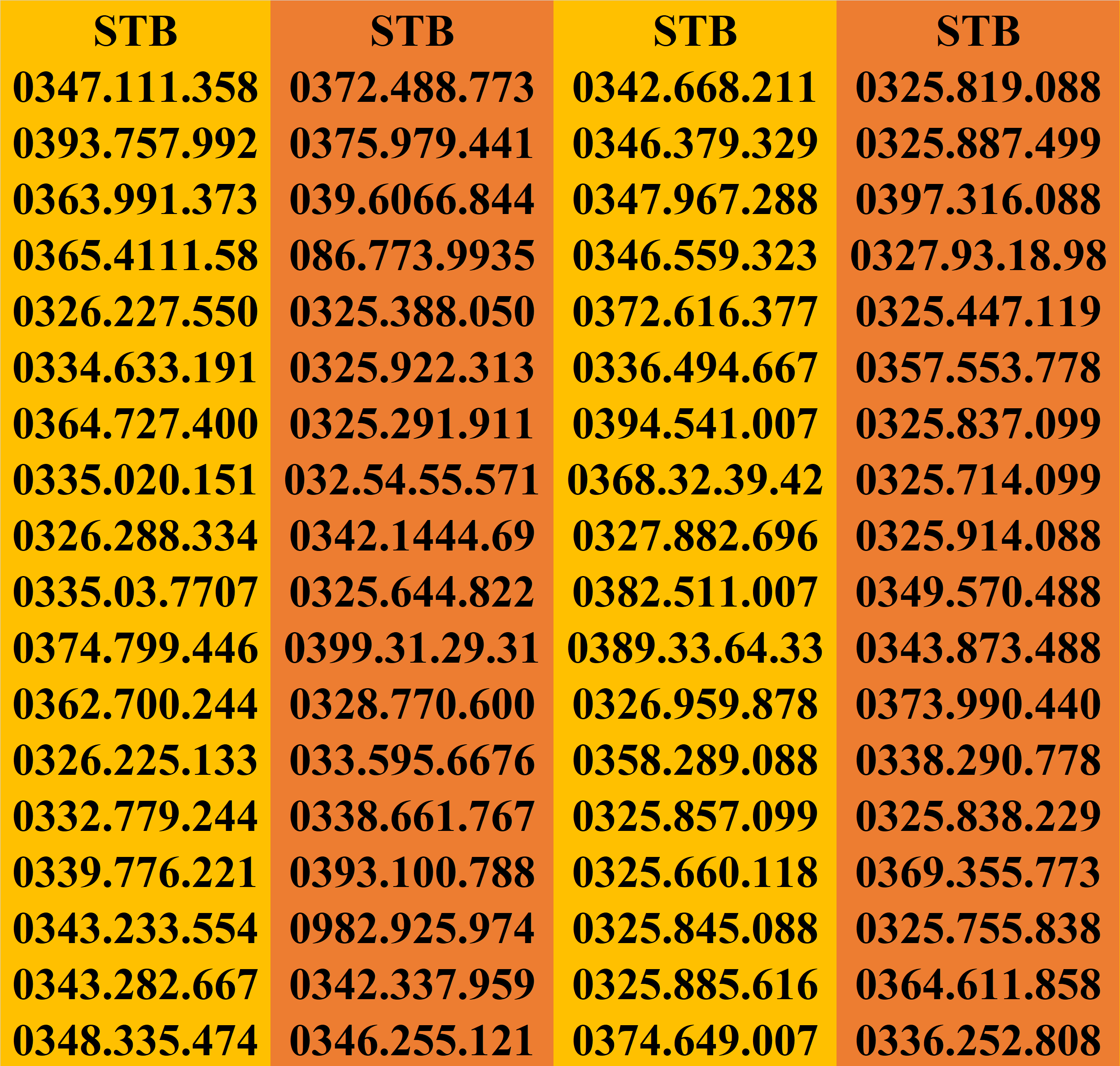 [HCM]SIM SỐ ĐẸP SIM DỄ NHỚ SIM CẶP GÁNH SIM SỐ ĐẸP PHONG THỦY