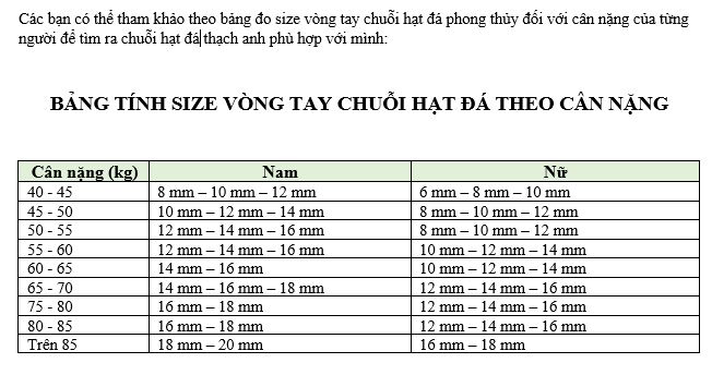 [HCM]Vòng tay đá mã não 10 ly (Đá Myanmar)