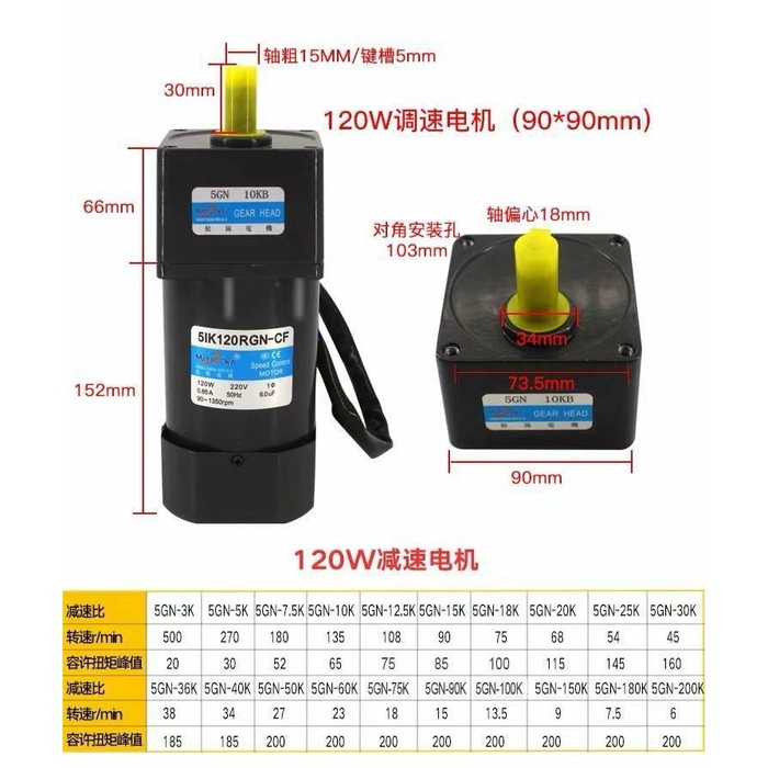 Motor giảm tốc 120w kèm điều khiển tốc độ HÀNG MỚI 100%