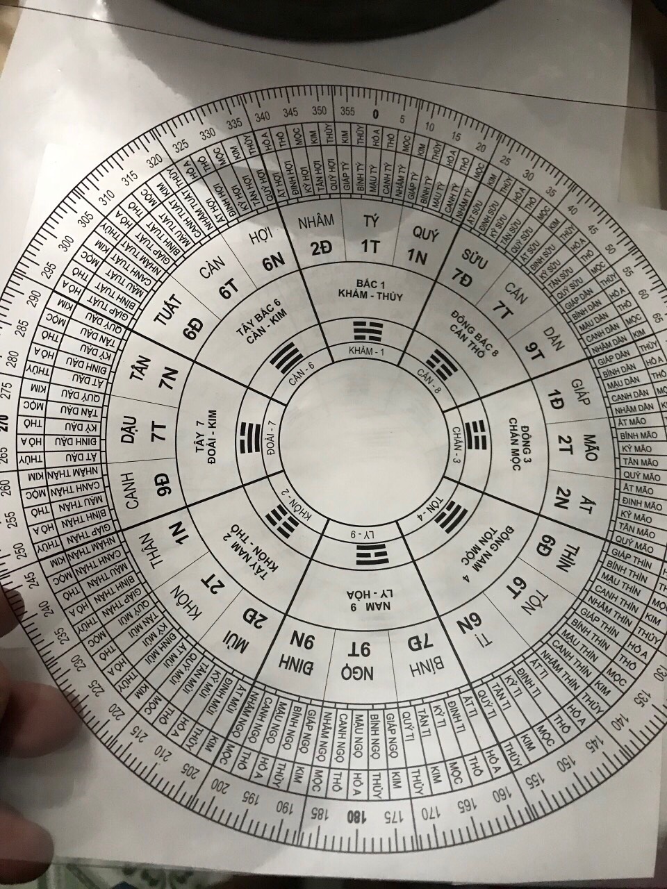 LA KINH BÁT TRẠCH-PHẠM PHONG VŨ ( tặng thước lập cực, sách hướng dân, bao da )