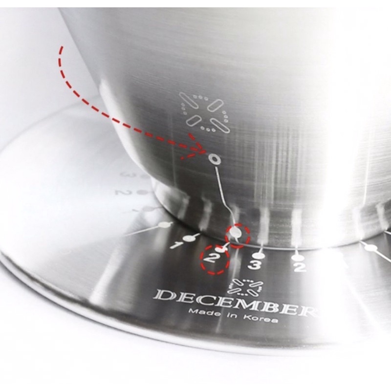 DECEMBER DRIPPER