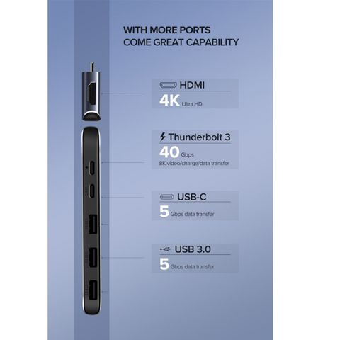 Cáp Chuyển USB-C Sang HDMI+ 3 USB 3.0 + USB-C + PD Ugreen 50963