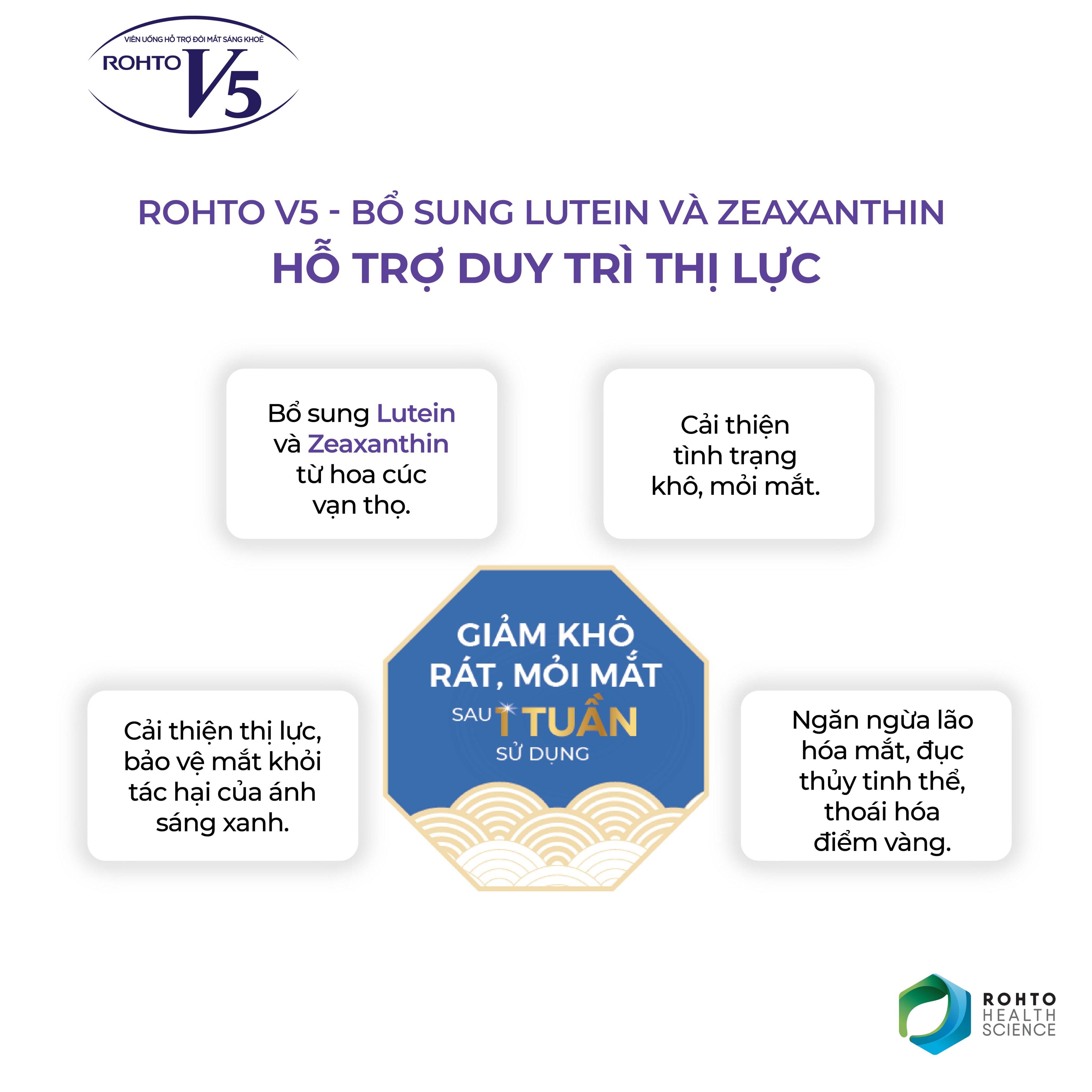 Thực phẩm bổ mắt cho đôi mắt sáng khỏe Rohto V5 (nhập khẩu từ Nhật Bản)