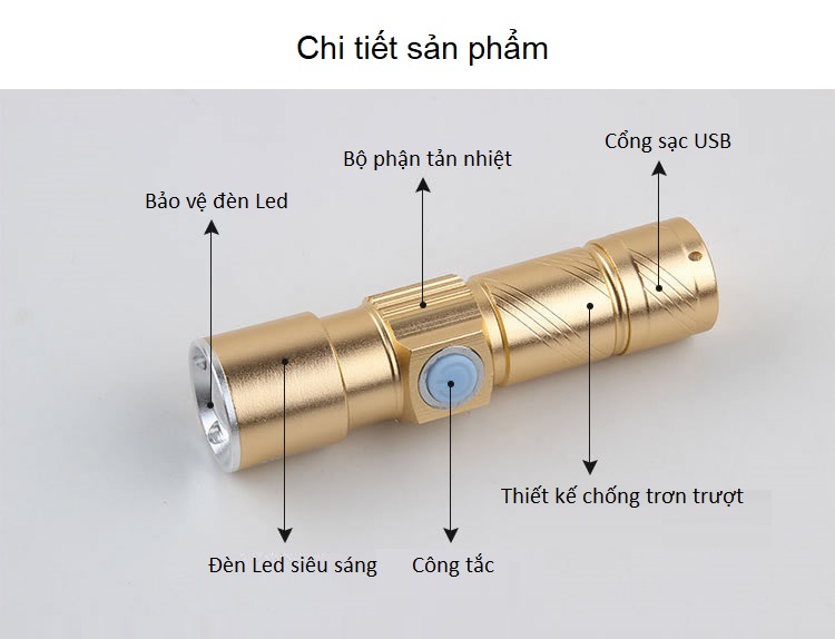 Mini portable USB rechargeable flashlight HN-Q5
