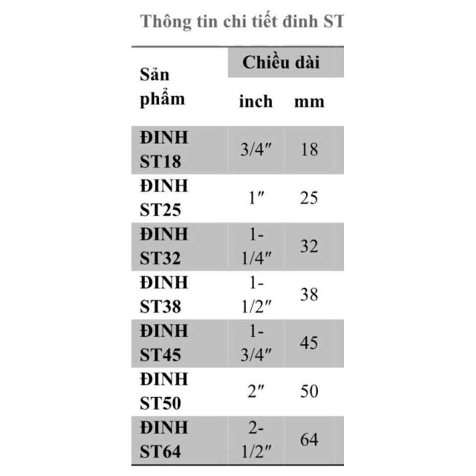Đinh bê tông ST