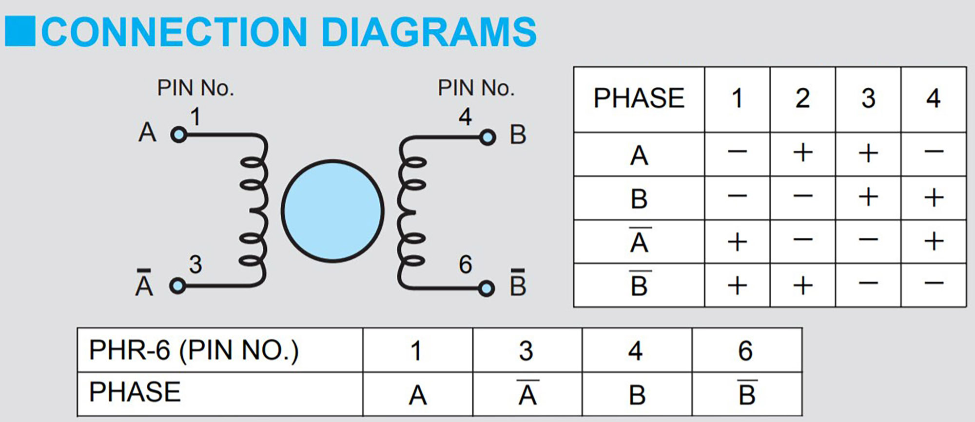 Động cơ bước size 42 1.8 step