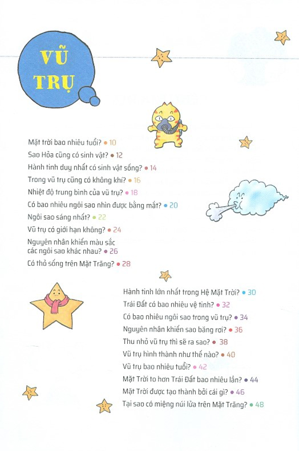 Quiz! Khoa Học Kì Thú - Vũ Trụ