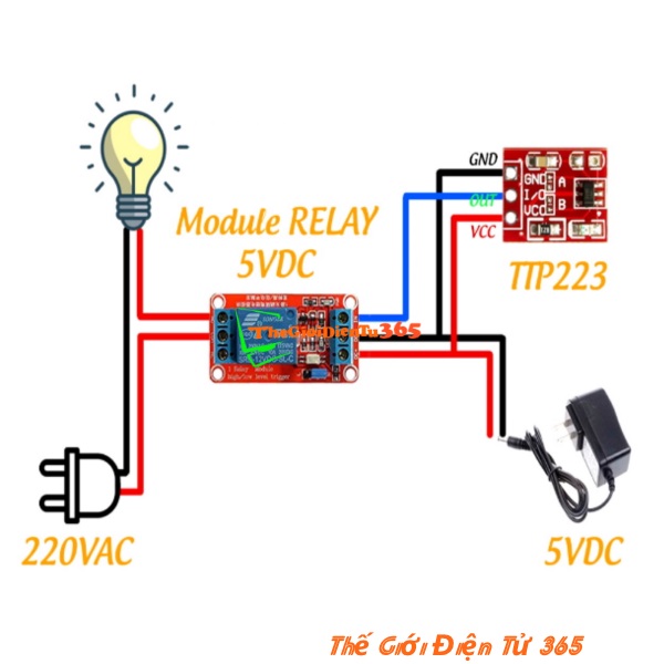 MODULE CẢM BIẾN 1 CHẠM TTP223