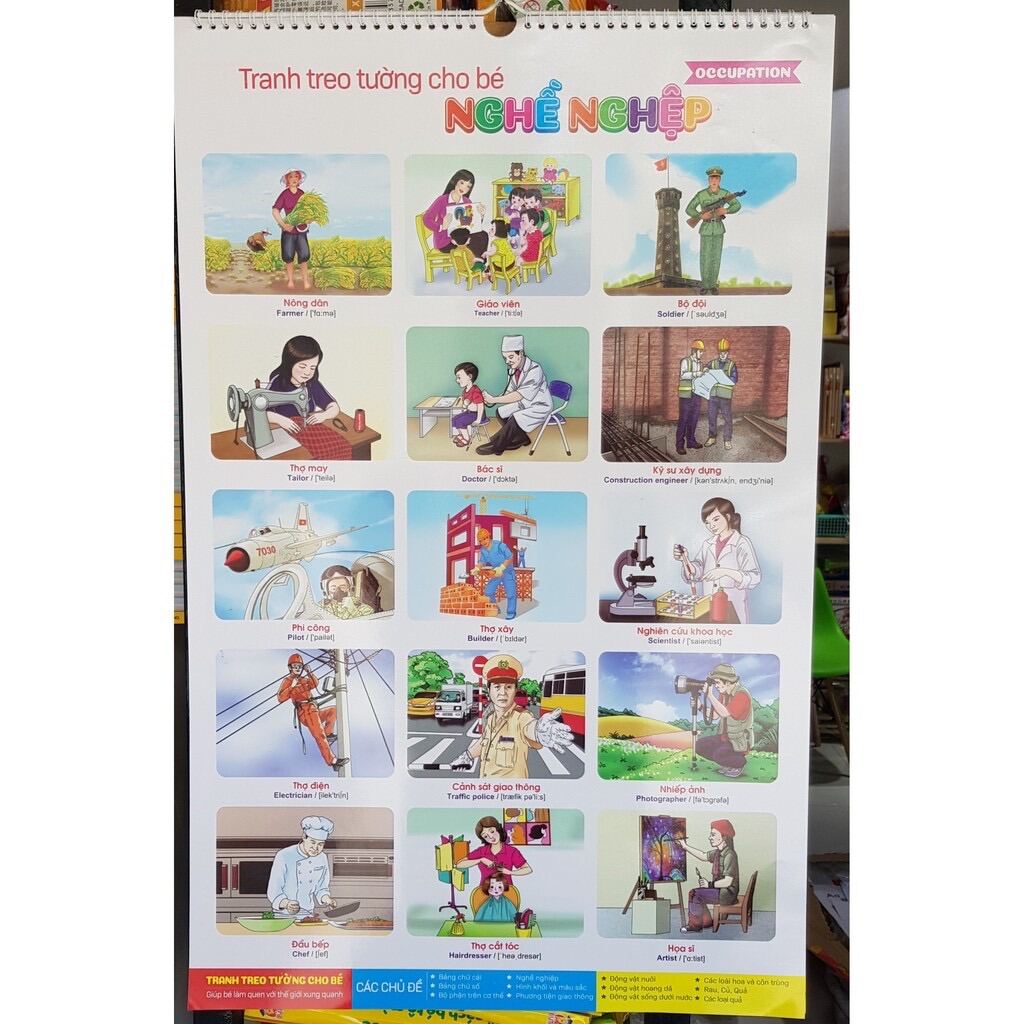 Tranh treo tường 14 chủ đề cho bé