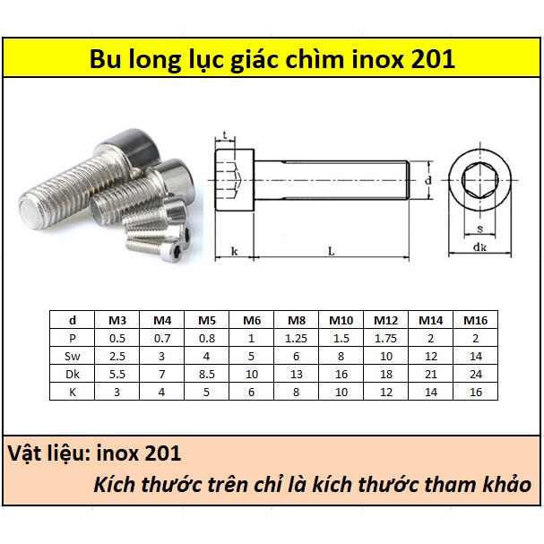 Bulong LGC đầu trụ inox 201 M16
